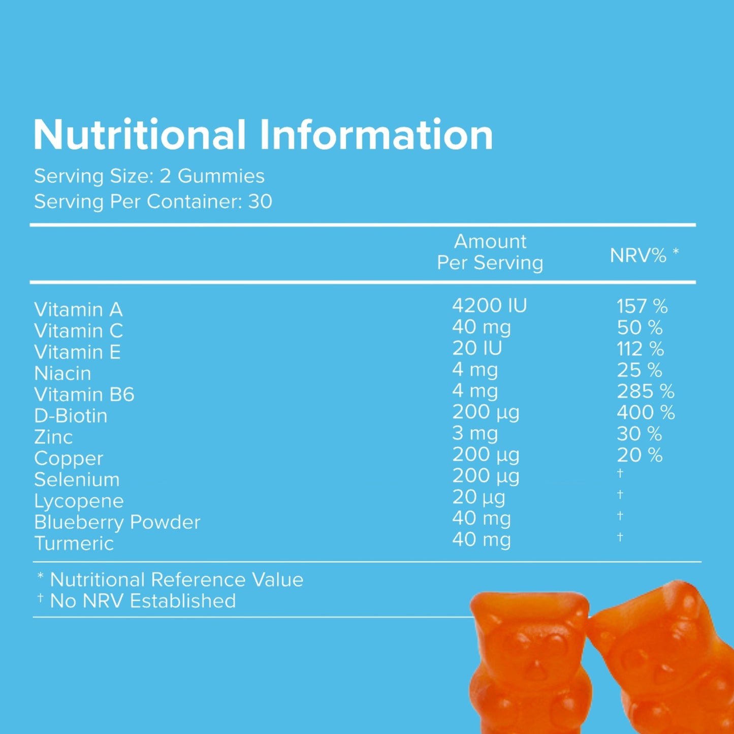 Novomins Beauty Gummies