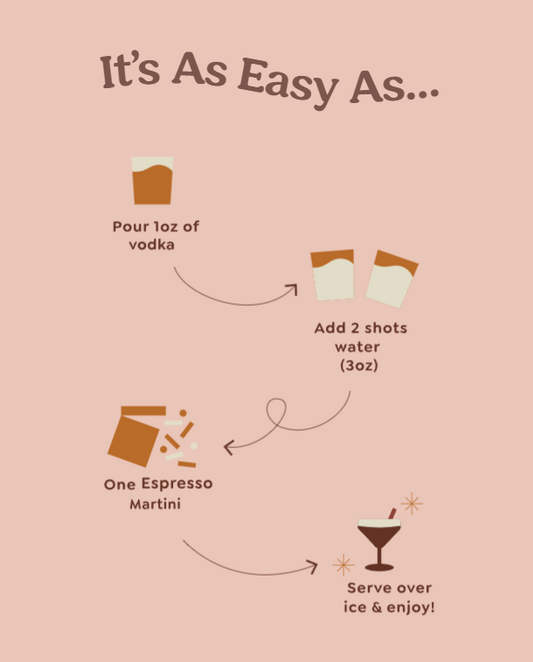 Craftmix Espresso Martini Cocktail