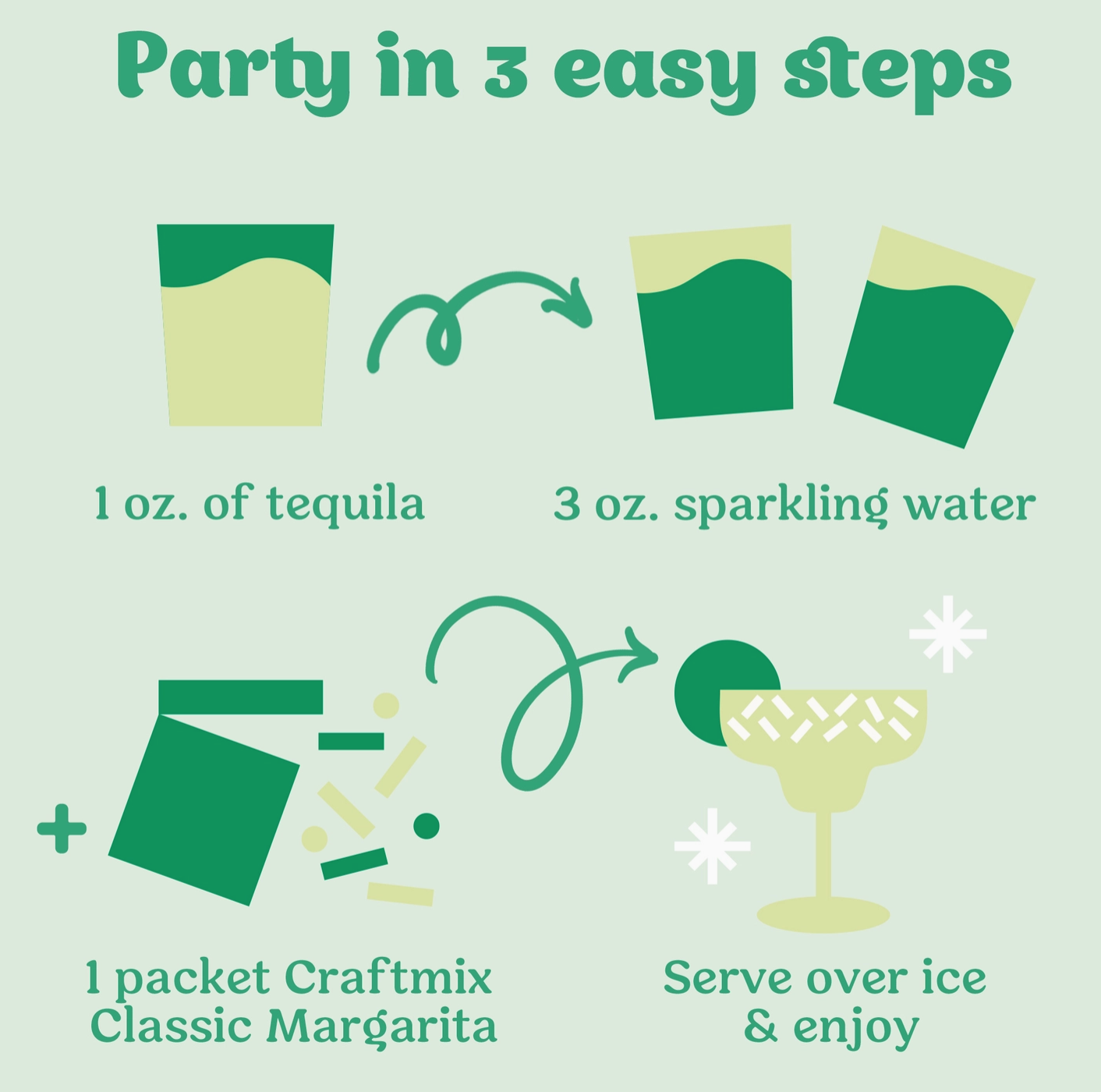 Craftmix Classic Margarita Cocktail