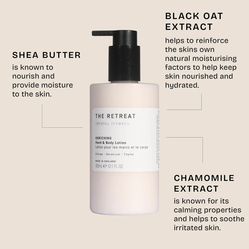 The Retreat Enriching Body Lotion