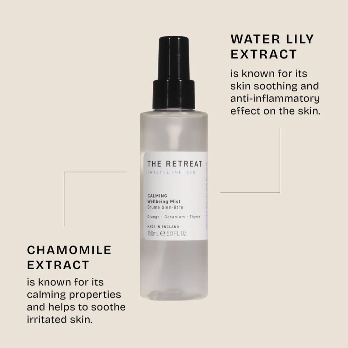 The Retreat Energising Well-Being Mist