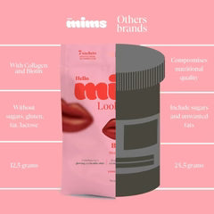 MIMS Beauty gummies
